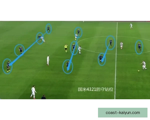 国米防线坚固如磐，新赛季防守策略表现亮眼