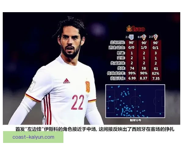 恩里克压迫体系解析：高位逼抢与中场协同的战术逻辑
